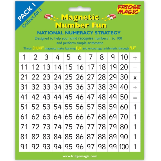 Magnetic First Numbers